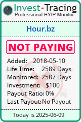 Monitored by Invest-Tracing.com HYIP Monitor-Invest-Tracing.com