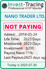 HYIP Monitor-Invest-Tracing.com