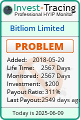 Monitored by Invest-Tracing.com HYIP Monitor-Invest-Tracing.com