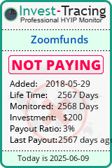 Monitored by Invest-Tracing.com HYIP Monitor-Invest-Tracing.com