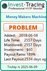 Monitored by Invest-Tracing.com HYIP Monitor-Invest-Tracing.com