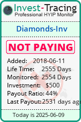 Monitored by Invest-Tracing.com HYIP Monitor-Invest-Tracing.com