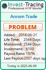 Monitored by Invest-Tracing.com HYIP Monitor-Invest-Tracing.com