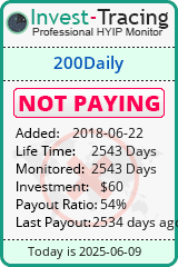 Monitored by Invest-Tracing.com HYIP Monitor-Invest-Tracing.com