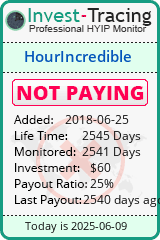 Monitored by Invest-Tracing.com HYIP Monitor-Invest-Tracing.com