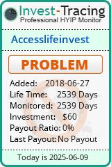 Monitored by Invest-Tracing.com HYIP Monitor-Invest-Tracing.com