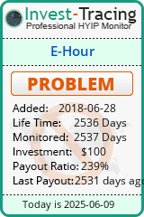 Monitored by Invest-Tracing.com HYIP Monitor-Invest-Tracing.com