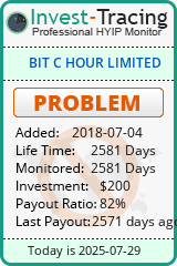 HYIP Monitor-Invest-Tracing.com