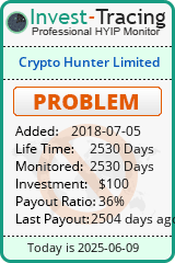 Monitored by Invest-Tracing.com HYIP Monitor-Invest-Tracing.com