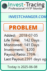 Monitored by Invest-Tracing.com HYIP Monitor-Invest-Tracing.com