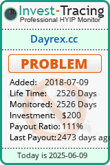 HYIP Monitor-Invest-Tracing.com