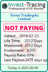 Monitored by Invest-Tracing.com HYIP Monitor-Invest-Tracing.com
