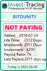 Monitored by Invest-Tracing.com HYIP Monitor-Invest-Tracing.com