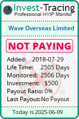 Monitored by Invest-Tracing.com HYIP Monitor-Invest-Tracing.com