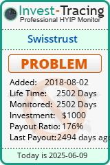 Monitored by Invest-Tracing.com HYIP Monitor-Invest-Tracing.com