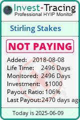 Monitored by Invest-Tracing.com HYIP Monitor-Invest-Tracing.com