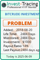 Monitored by Invest-Tracing.com HYIP Monitor-Invest-Tracing.com