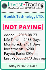 Monitored by Invest-Tracing.com HYIP Monitor-Invest-Tracing.com