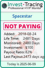 Monitored by Invest-Tracing.com HYIP Monitor-Invest-Tracing.com