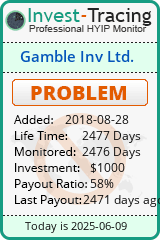 Monitored by Invest-Tracing.com HYIP Monitor-Invest-Tracing.com