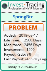 Monitored by Invest-Tracing.com HYIP Monitor-Invest-Tracing.com