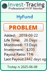 HYIP Monitor-Invest-Tracing.com