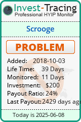 HYIP Monitor-Invest-Tracing.com