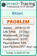 Monitored by Invest-Tracing.com HYIP Monitor-Invest-Tracing.com