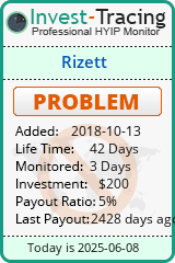 Monitored by Invest-Tracing.com HYIP Monitor-Invest-Tracing.com