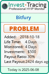Monitored by Invest-Tracing.com HYIP Monitor-Invest-Tracing.com