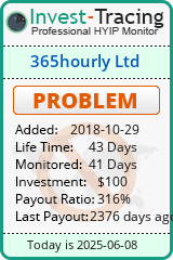 Monitored by Invest-Tracing.com HYIP Monitor-Invest-Tracing.com