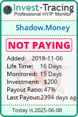 Monitored by Invest-Tracing.com HYIP Monitor-Invest-Tracing.com