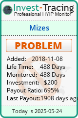 Monitored by Invest-Tracing.com HYIP Monitor-Invest-Tracing.com