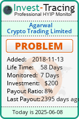 Monitored by Invest-Tracing.com HYIP Monitor-Invest-Tracing.com