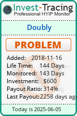 Monitored by Invest-Tracing.com HYIP Monitor-Invest-Tracing.com