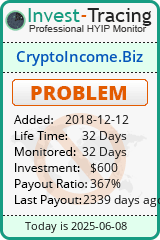 Monitored by Invest-Tracing.com HYIP Monitor-Invest-Tracing.com