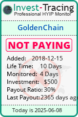Monitored by Invest-Tracing.com HYIP Monitor-Invest-Tracing.com