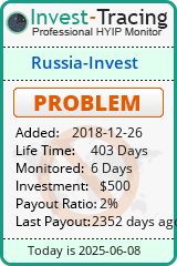 Monitored by Invest-Tracing.com HYIP Monitor-Invest-Tracing.com