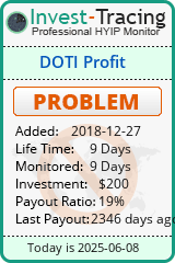 Monitored by Invest-Tracing.com HYIP Monitor-Invest-Tracing.com