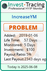 Monitored by Invest-Tracing.com HYIP Monitor-Invest-Tracing.com