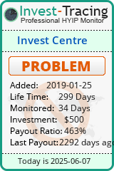 Monitored by Invest-Tracing.com HYIP Monitor-Invest-Tracing.com