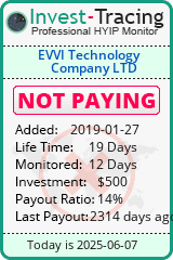 Monitored by Invest-Tracing.com HYIP Monitor-Invest-Tracing.com