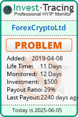 Monitored by Invest-Tracing.com HYIP Monitor-Invest-Tracing.com