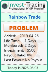 Monitored by Invest-Tracing.com HYIP Monitor-Invest-Tracing.com