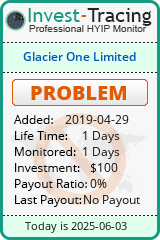Monitored by Invest-Tracing.com HYIP Monitor-Invest-Tracing.com