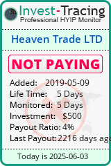 Monitored by Invest-Tracing.com HYIP Monitor-Invest-Tracing.com