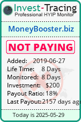 Monitored by Invest-Tracing.com HYIP Monitor-Invest-Tracing.com