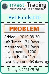 Monitored by Invest-Tracing.com HYIP Monitor-Invest-Tracing.com