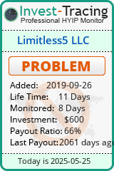 Monitored by Invest-Tracing.com HYIP Monitor-Invest-Tracing.com