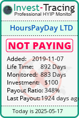 Monitored by Invest-Tracing.com HYIP Monitor-Invest-Tracing.com